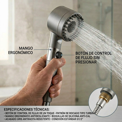 Cabezal de ducha de alta presión con filtro
